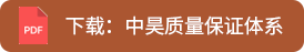 中昊质量保证体系